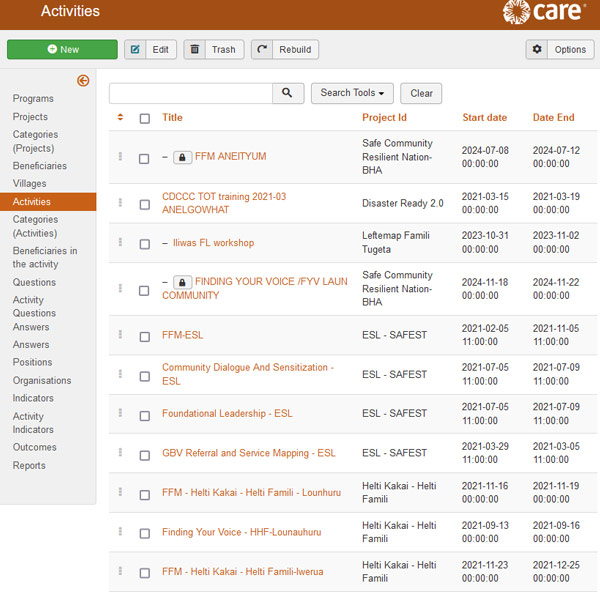 Care Internationnal Project Management Online Database