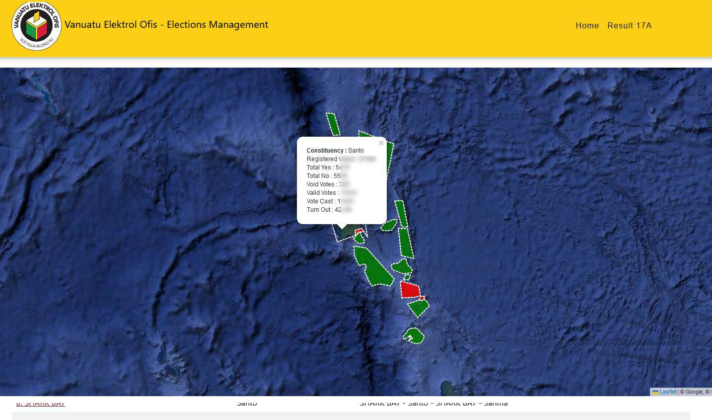 Electoral Commission Management Software